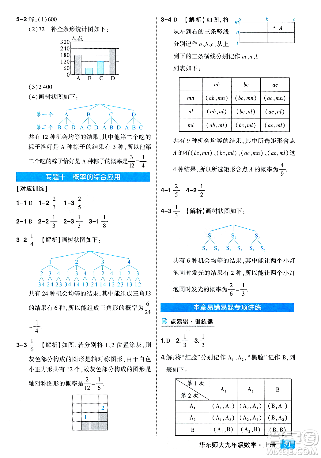 吉林教育出版社2023年秋狀元成才路狀元大課堂九年級(jí)數(shù)學(xué)上冊(cè)華東師大版答案