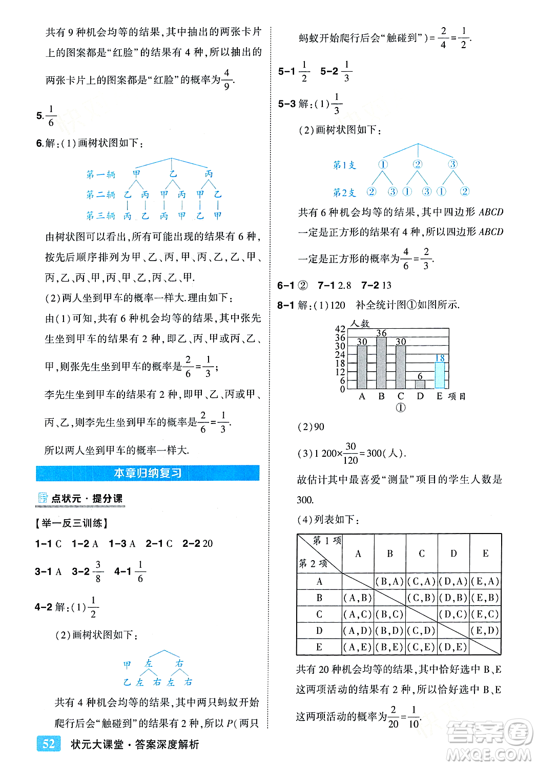 吉林教育出版社2023年秋狀元成才路狀元大課堂九年級(jí)數(shù)學(xué)上冊(cè)華東師大版答案