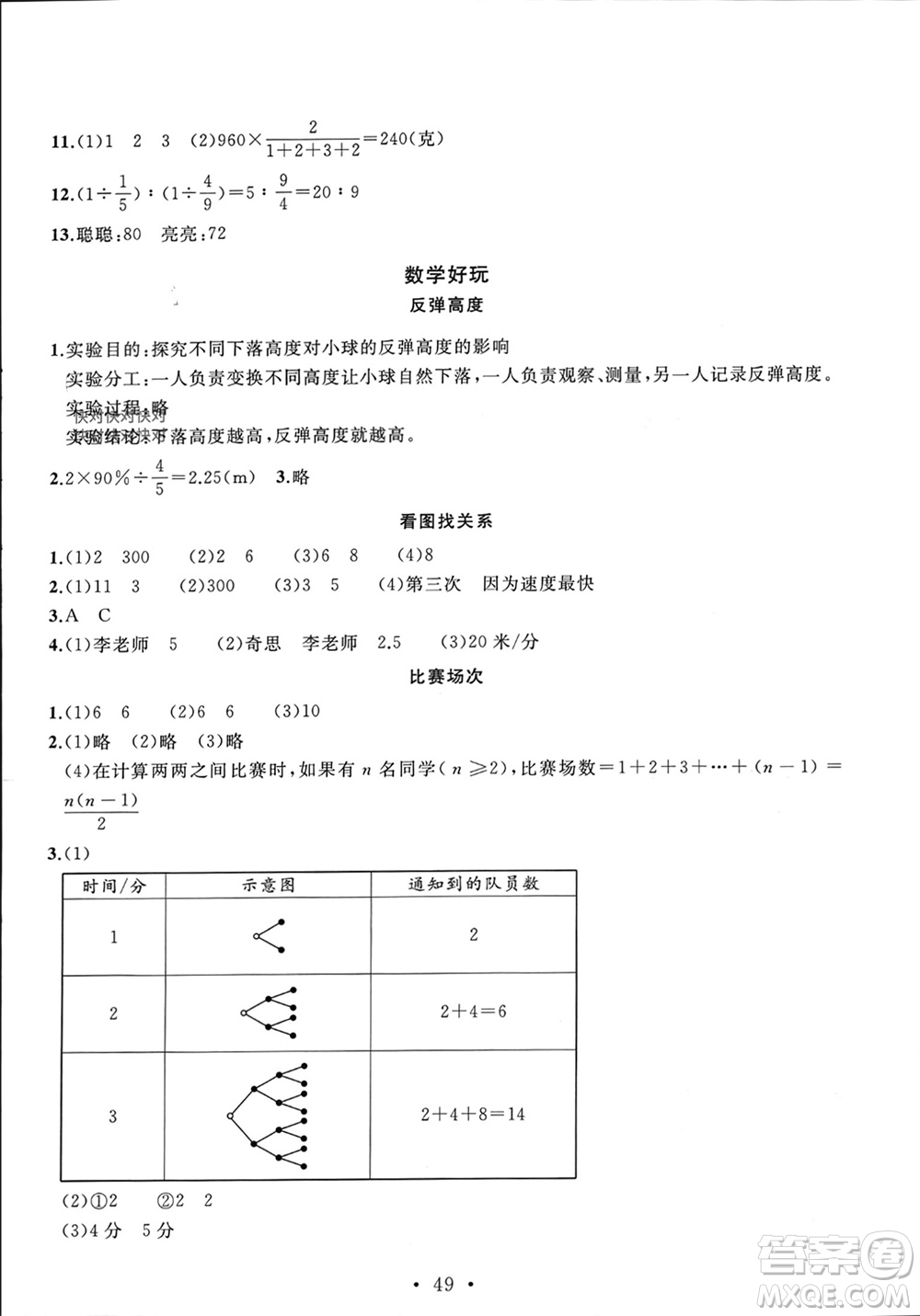 安徽大學出版社2023年秋名師講堂單元同步學練測六年級數(shù)學上冊北師大版參考答案