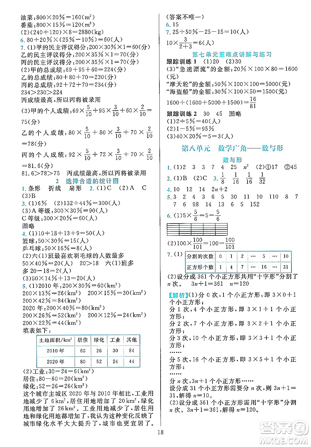 浙江教育出版社2023年秋全優(yōu)方案夯實(shí)與提高六年級數(shù)學(xué)上冊人教版答案