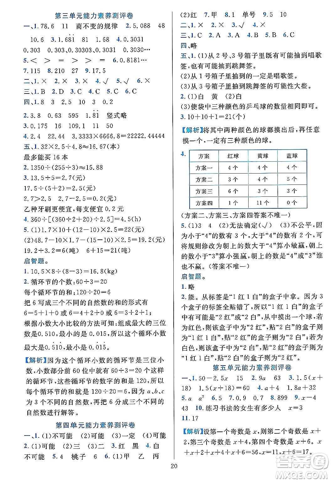 浙江教育出版社2023年秋全優(yōu)方案夯實與提高五年級數(shù)學上冊人教版答案