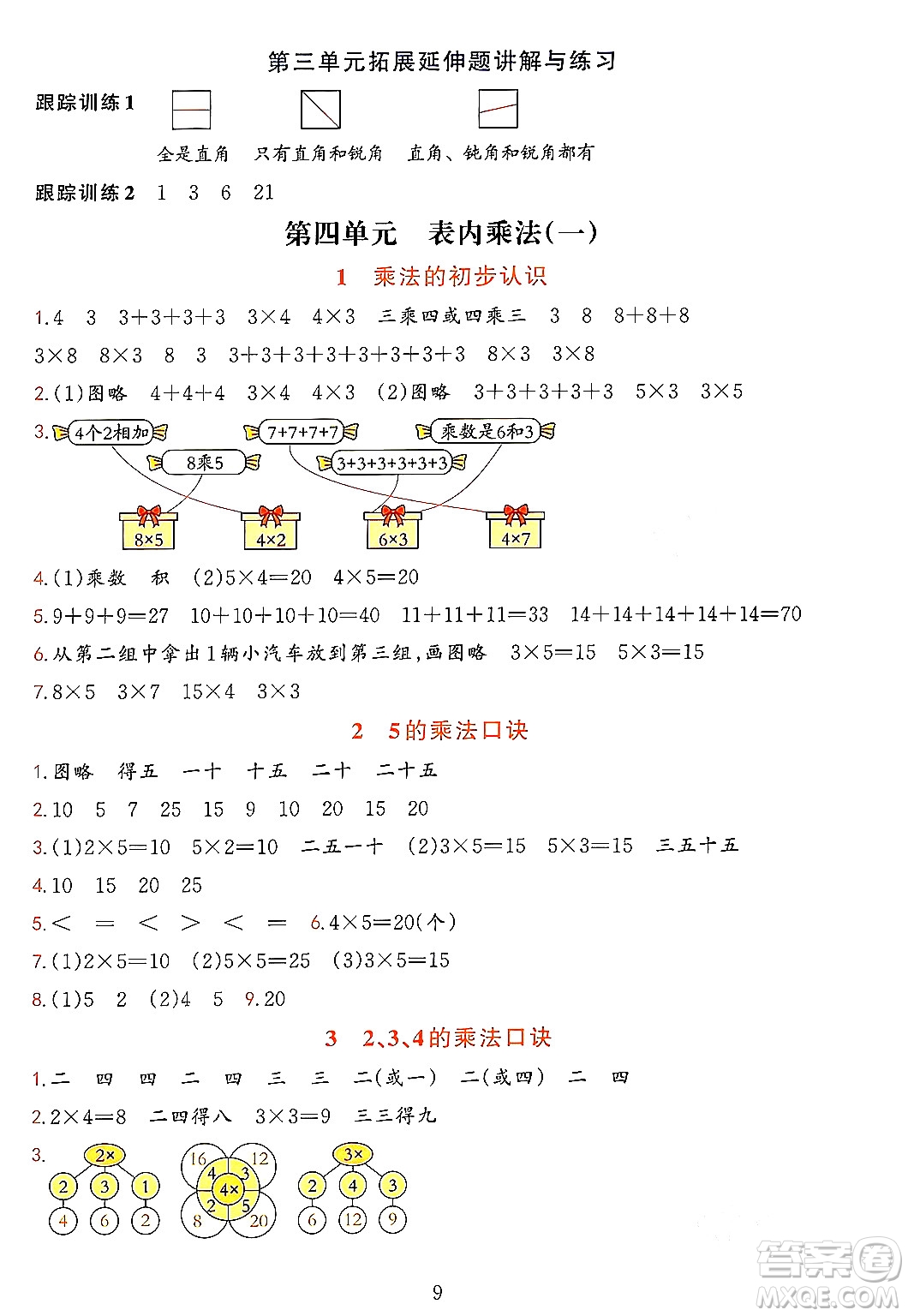 浙江教育出版社2023年秋全優(yōu)方案夯實(shí)與提高二年級(jí)數(shù)學(xué)上冊(cè)人教版答案