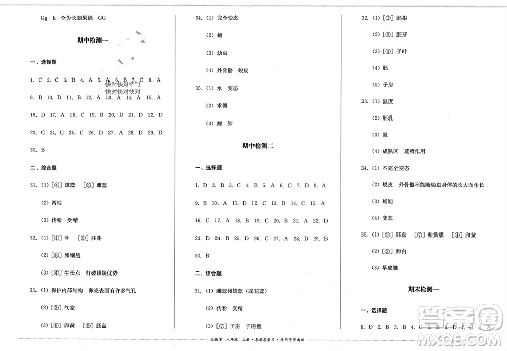 四川教育出版社2023年秋學(xué)情點(diǎn)評(píng)八年級(jí)生物上冊(cè)濟(jì)南版參考答案