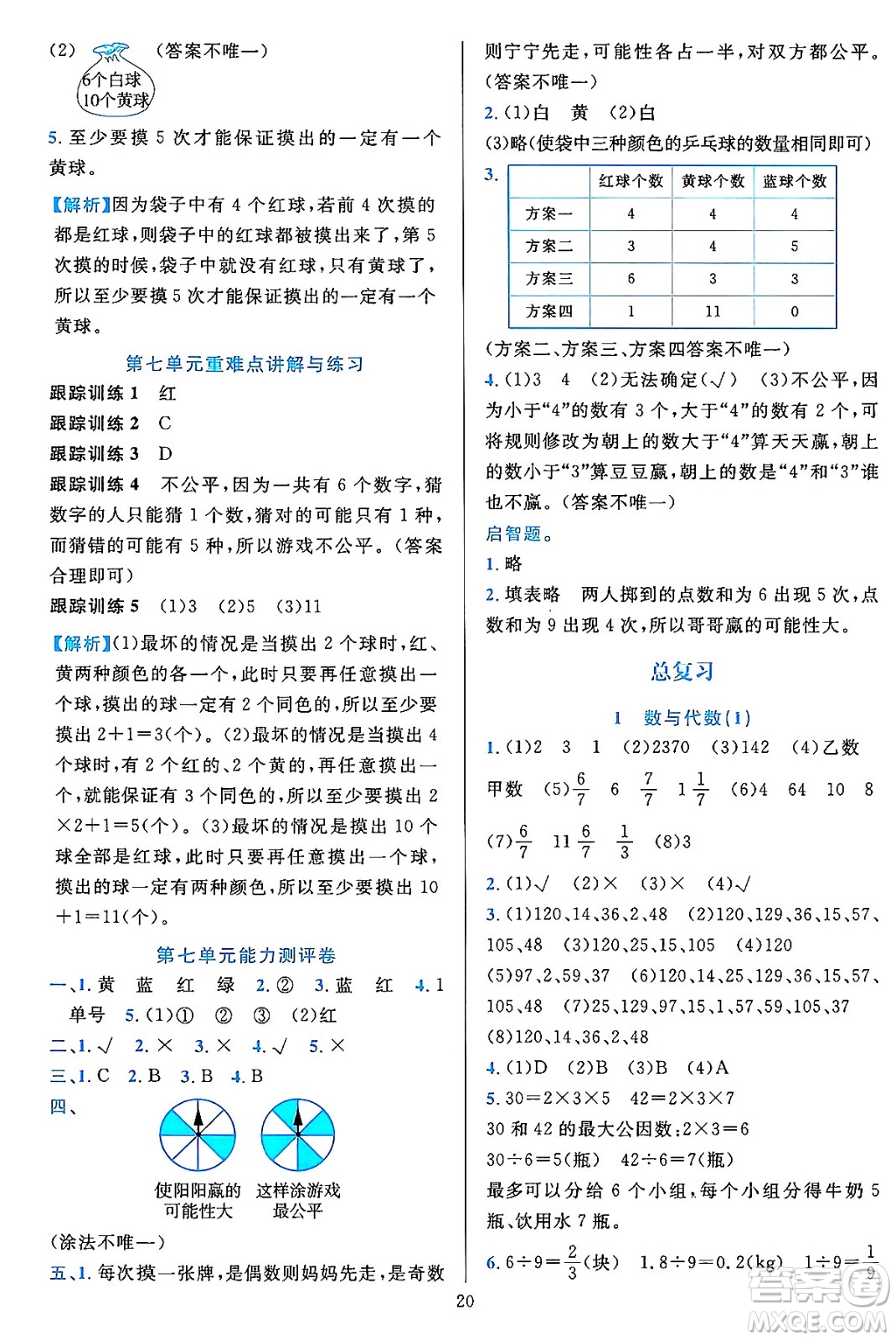 浙江教育出版社2023年秋全優(yōu)方案夯實與提高五年級數(shù)學(xué)上冊北師大版答案