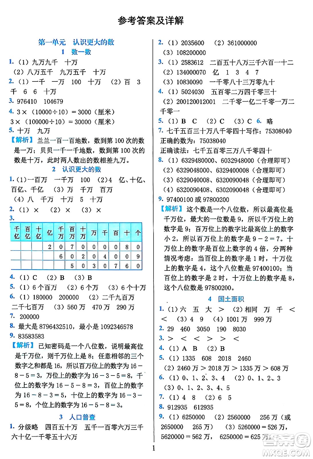 浙江教育出版社2023年秋全優(yōu)方案夯實(shí)與提高四年級(jí)數(shù)學(xué)上冊(cè)北師大版答案