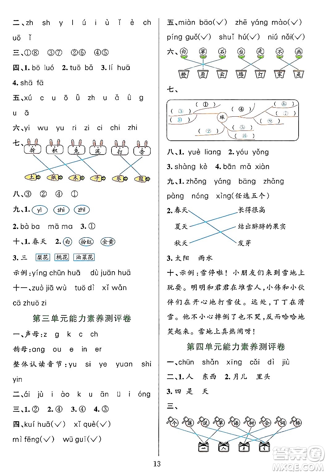 浙江教育出版社2023年秋全優(yōu)方案夯實與提高一年級語文上冊通用版答案