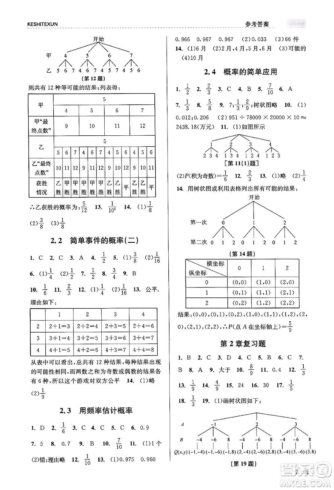 浙江人民出版社2023年秋課時特訓(xùn)九年級數(shù)學全一冊浙教版答案