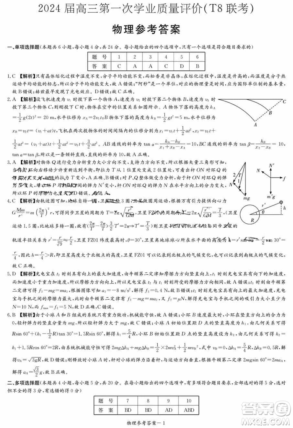 T8聯(lián)考2024屆高三上學期第一次學業(yè)質(zhì)量評價物理參考答案