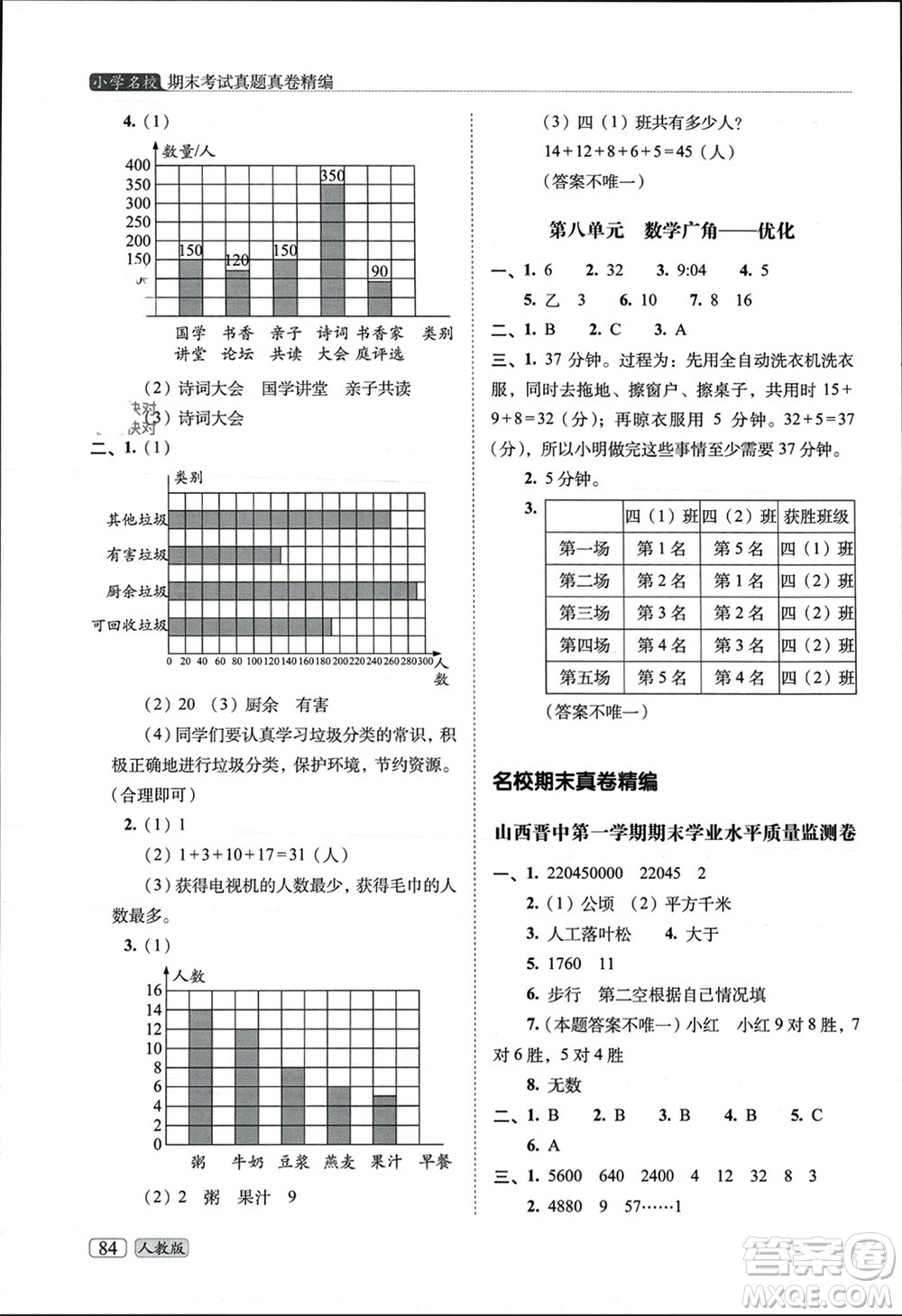 長春出版社2023年秋68所助學叢書小學名校期末考試真題真卷精編四年級數(shù)學上冊人教版參考答案