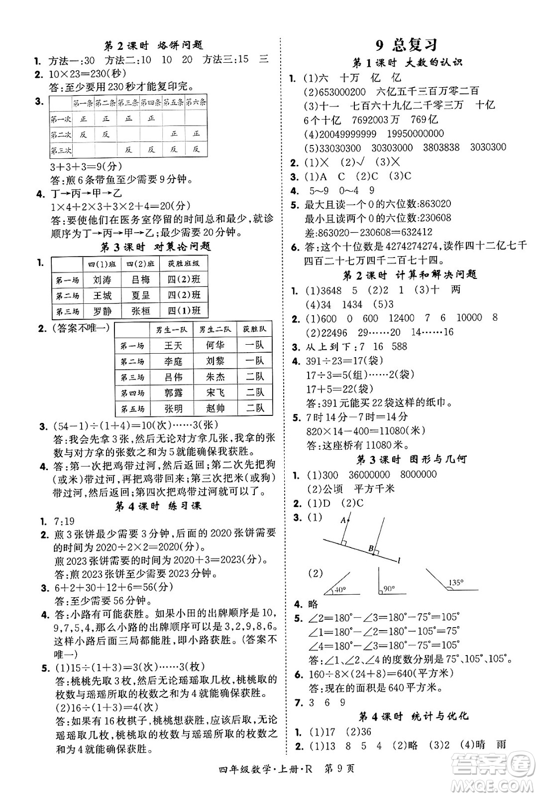 吉林教育出版社2023年秋啟航新課堂四年級(jí)數(shù)學(xué)上冊(cè)人教版答案