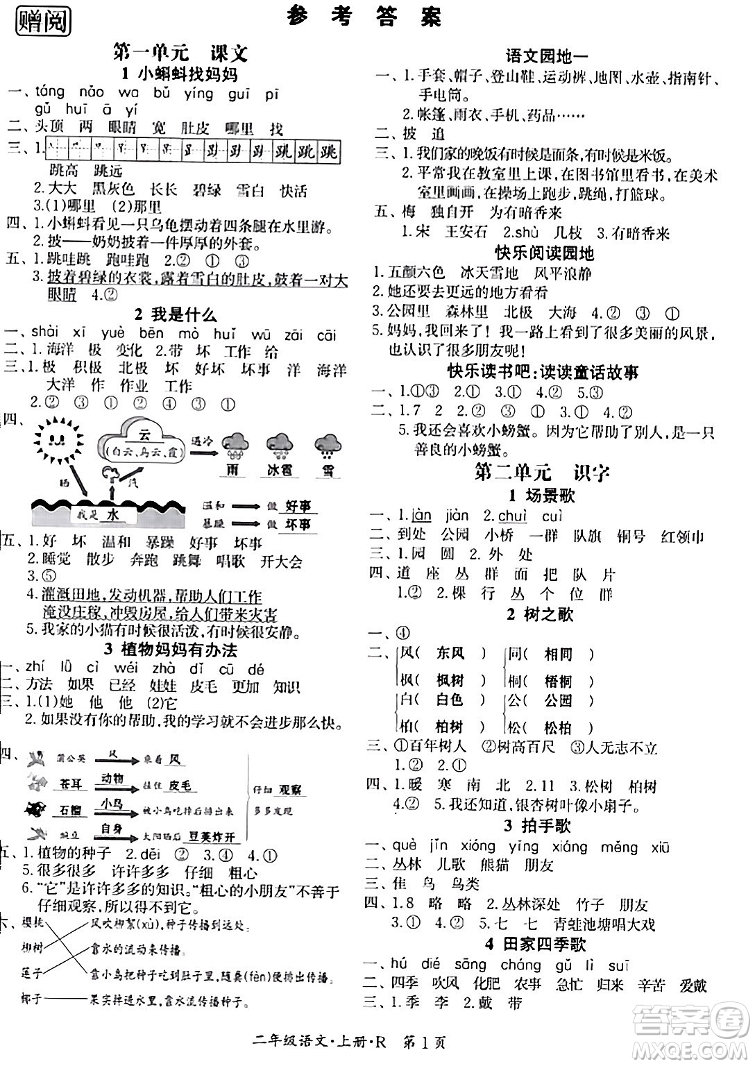 吉林教育出版社2023年秋啟航新課堂二年級(jí)語(yǔ)文上冊(cè)人教版答案