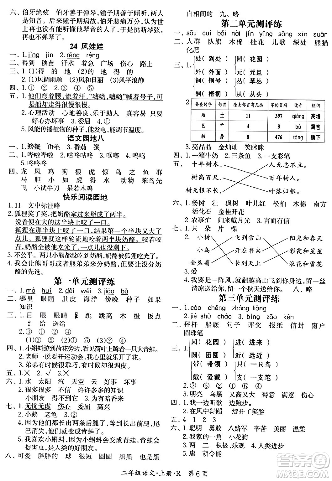 吉林教育出版社2023年秋啟航新課堂二年級(jí)語(yǔ)文上冊(cè)人教版答案