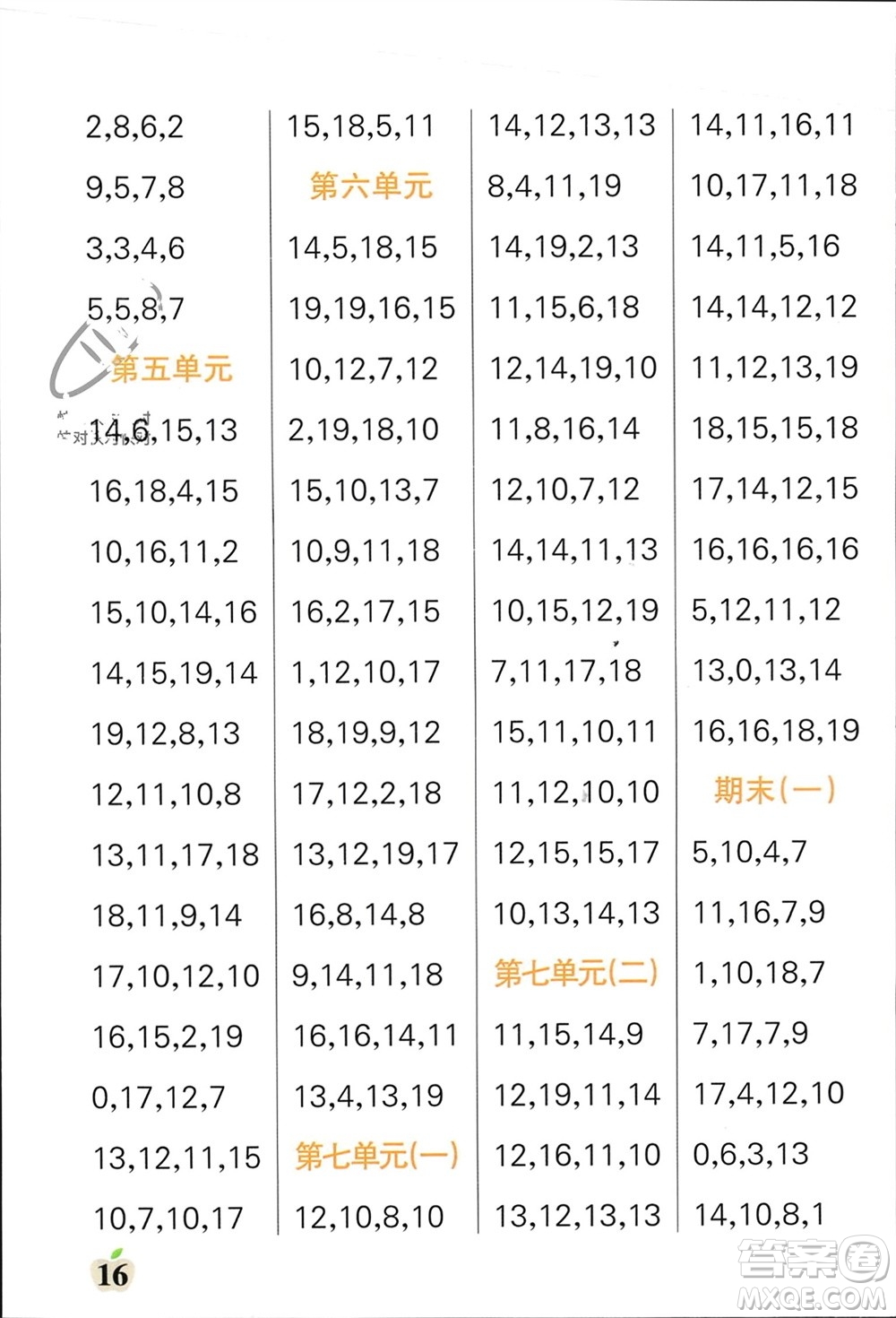 遼寧教育出版社2023年秋小學(xué)學(xué)霸單元期末標(biāo)準(zhǔn)卷一年級數(shù)學(xué)上冊青島版參考答案