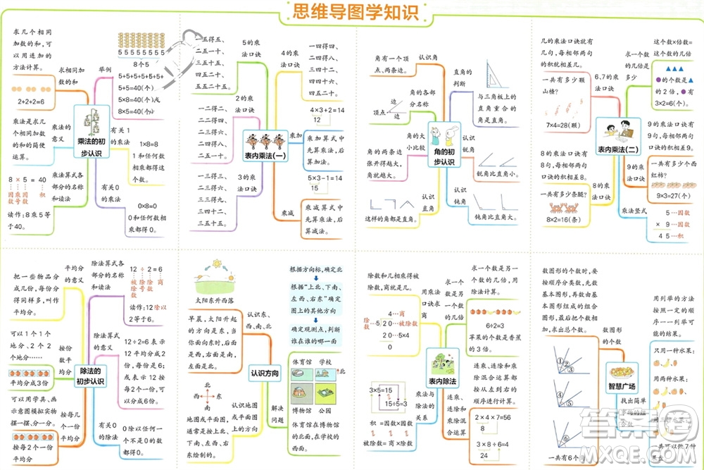 遼寧教育出版社2023年秋小學(xué)學(xué)霸單元期末標(biāo)準(zhǔn)卷二年級(jí)數(shù)學(xué)上冊(cè)青島版參考答案