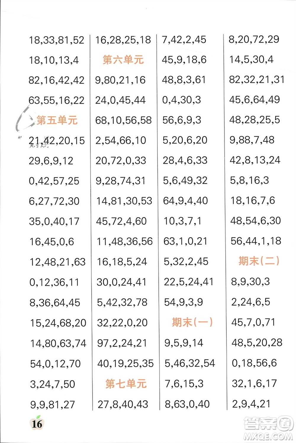 遼寧教育出版社2023年秋小學(xué)學(xué)霸單元期末標(biāo)準(zhǔn)卷二年級(jí)數(shù)學(xué)上冊(cè)青島版參考答案