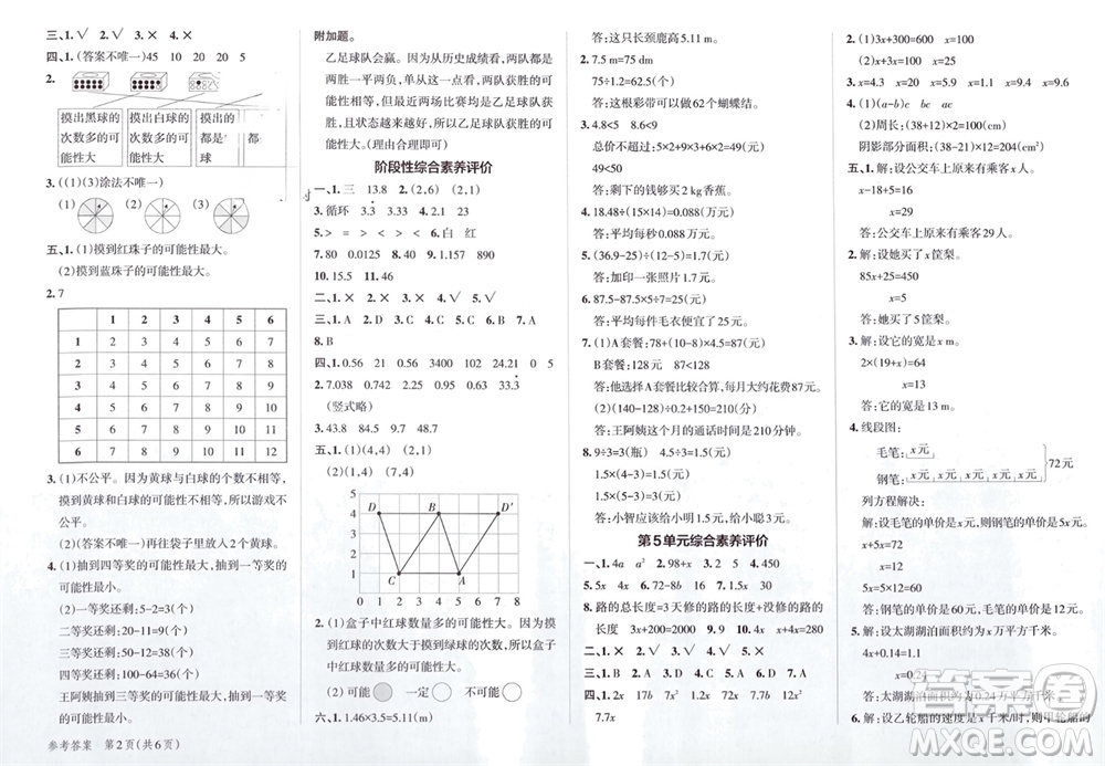 陜西師范大學(xué)出版總社有限公司2023年秋小學(xué)學(xué)霸單元期末標(biāo)準(zhǔn)卷五年級(jí)數(shù)學(xué)上冊(cè)人教版參考答案