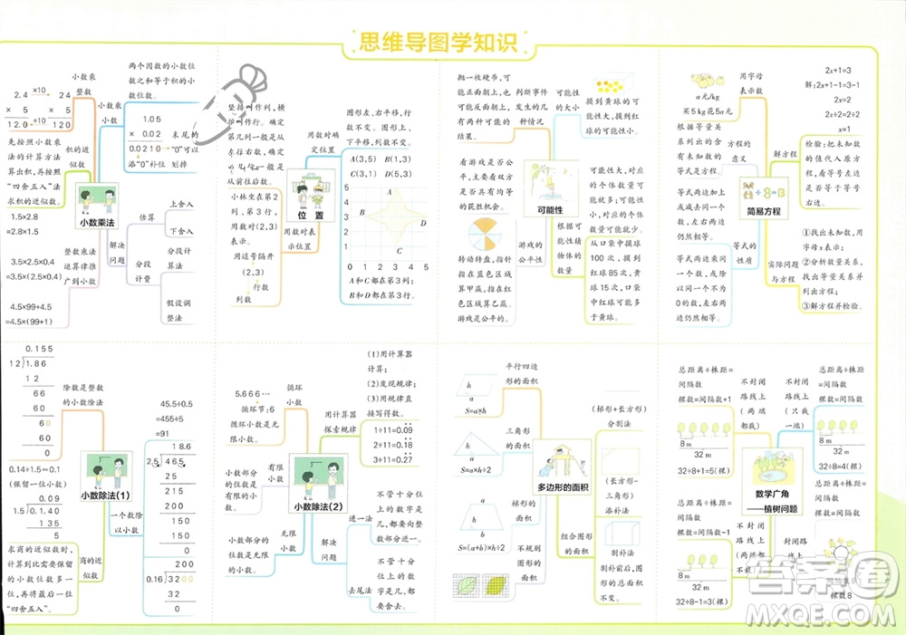 陜西師范大學(xué)出版總社有限公司2023年秋小學(xué)學(xué)霸單元期末標(biāo)準(zhǔn)卷五年級(jí)數(shù)學(xué)上冊(cè)人教版參考答案