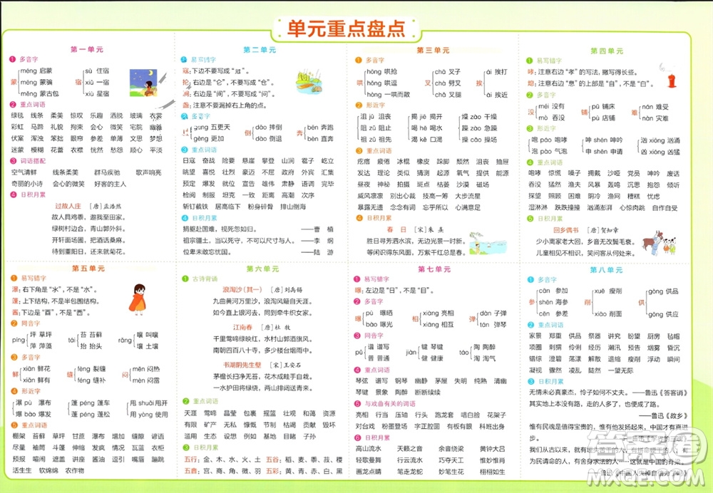 陜西師范大學(xué)出版總社有限公司2023年秋小學(xué)學(xué)霸單元期末標(biāo)準(zhǔn)卷六年級(jí)語(yǔ)文上冊(cè)人教版參考答案