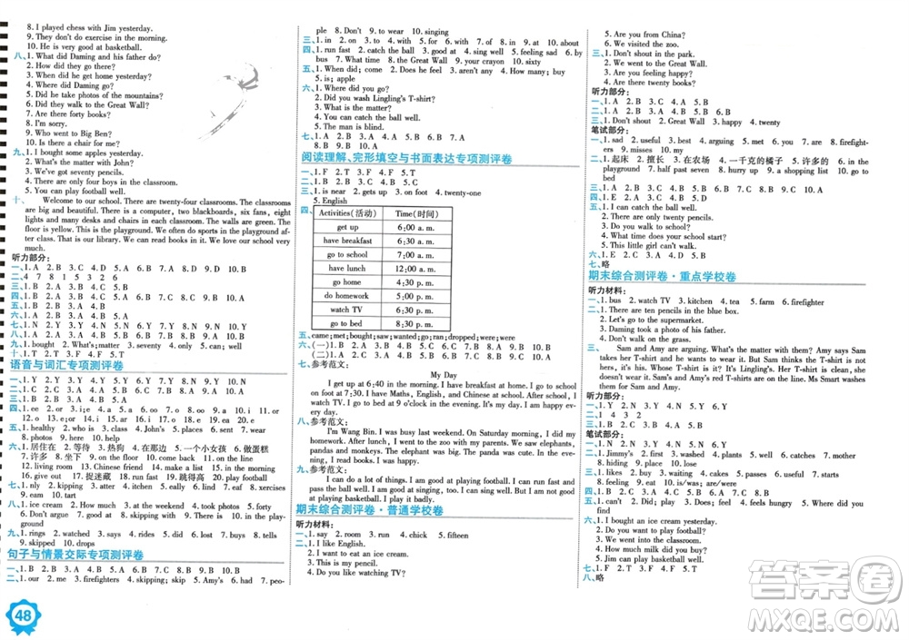 開(kāi)明出版社2023年秋期末100分沖刺卷五年級(jí)英語(yǔ)上冊(cè)外研版參考答案