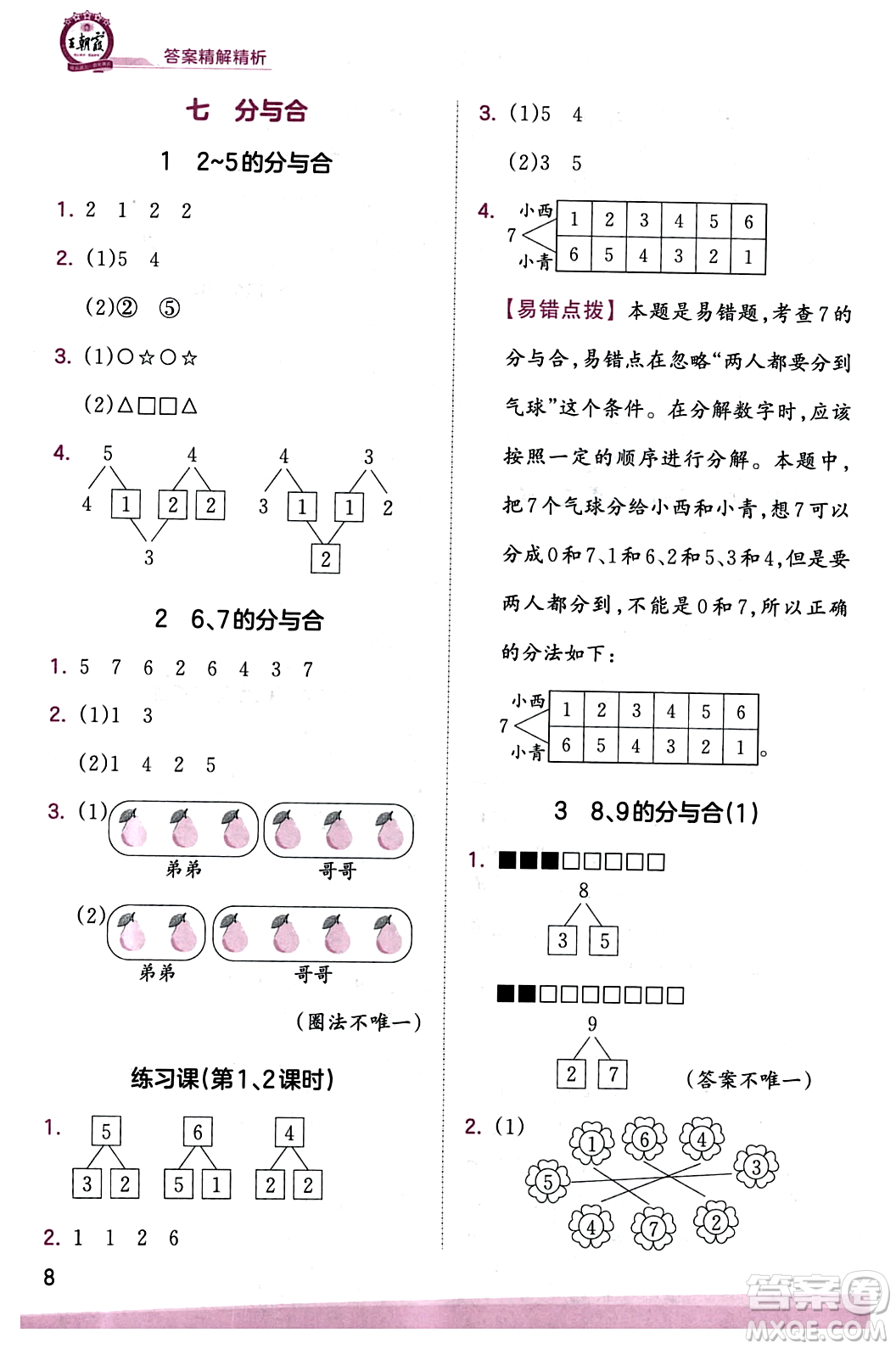 江西人民出版社2023年秋王朝霞創(chuàng)維新課堂一年級數(shù)學上冊蘇教版答案