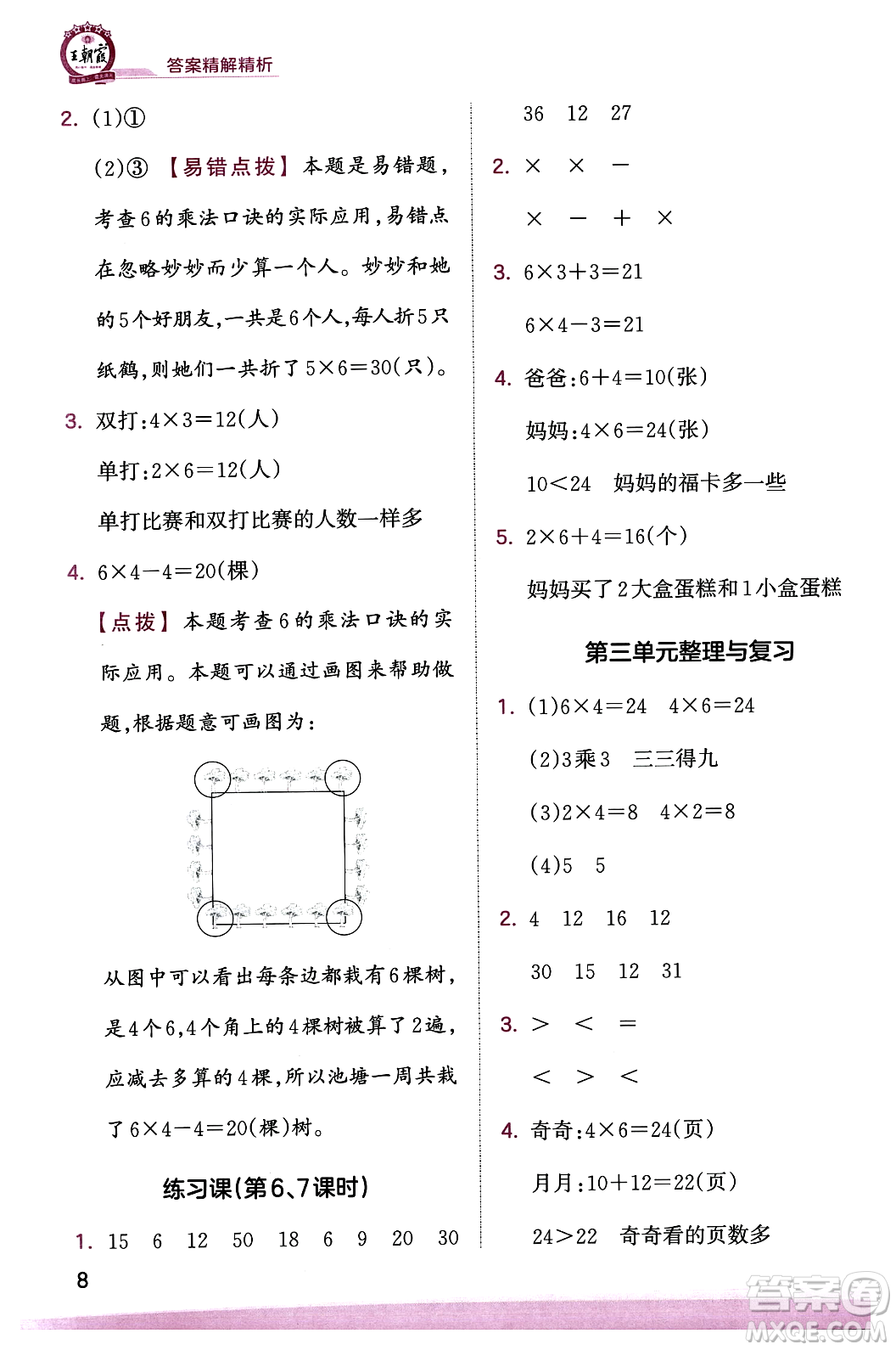 江西人民出版社2023年秋王朝霞創(chuàng)維新課堂二年級(jí)數(shù)學(xué)上冊(cè)蘇教版答案