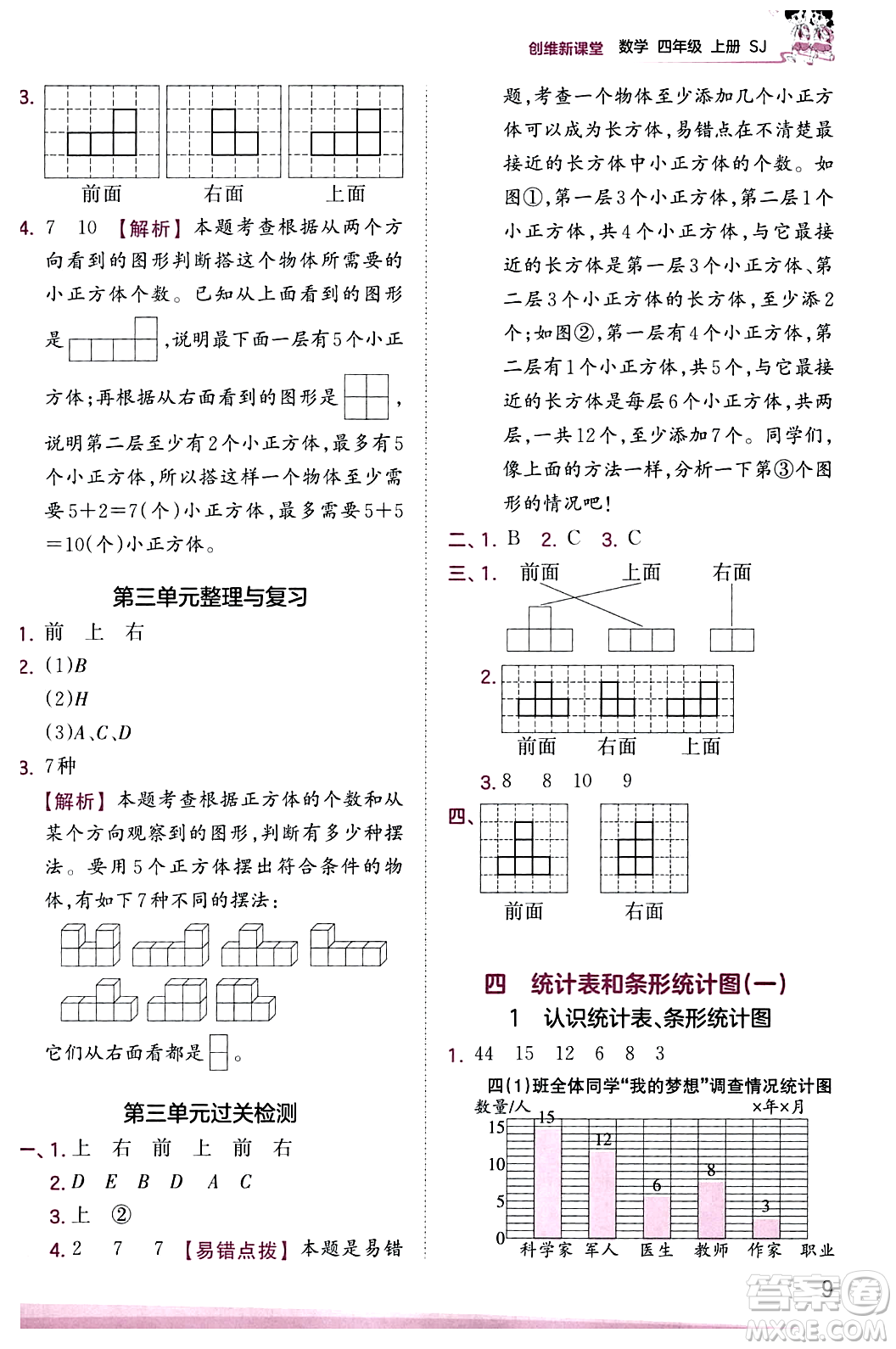 江西人民出版社2023年秋王朝霞創(chuàng)維新課堂四年級(jí)數(shù)學(xué)上冊(cè)蘇教版答案