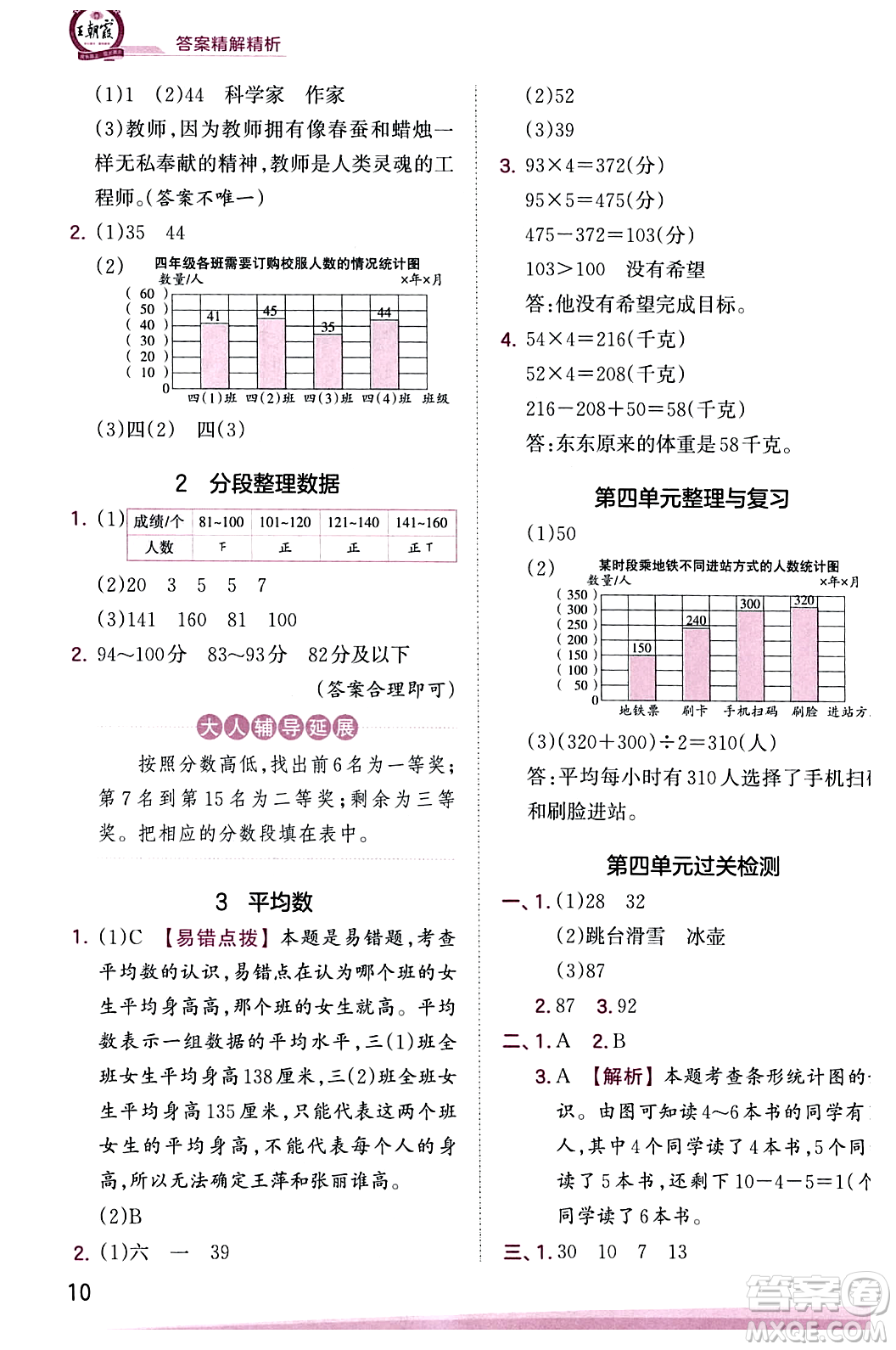 江西人民出版社2023年秋王朝霞創(chuàng)維新課堂四年級(jí)數(shù)學(xué)上冊(cè)蘇教版答案