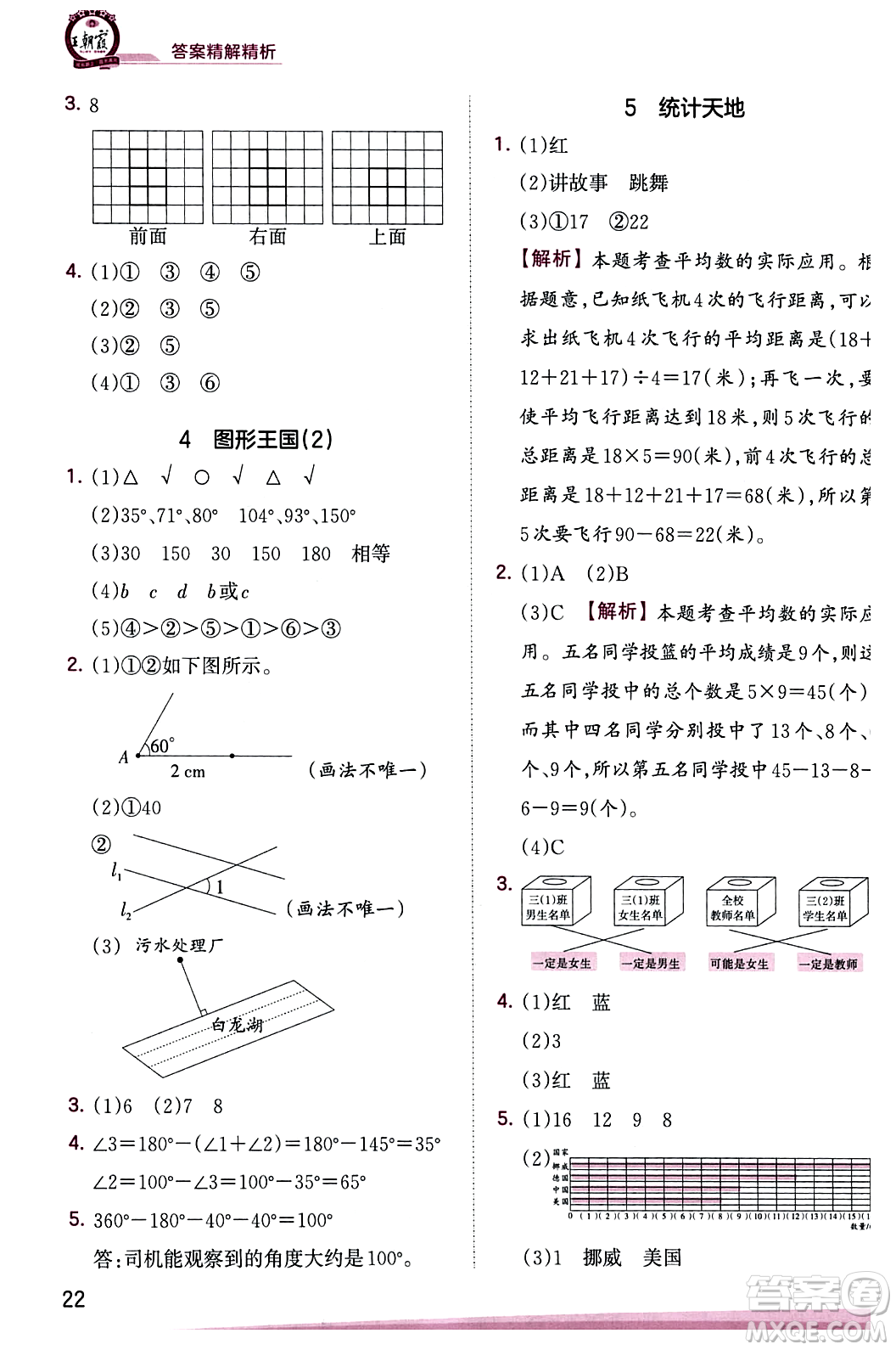 江西人民出版社2023年秋王朝霞創(chuàng)維新課堂四年級(jí)數(shù)學(xué)上冊(cè)蘇教版答案