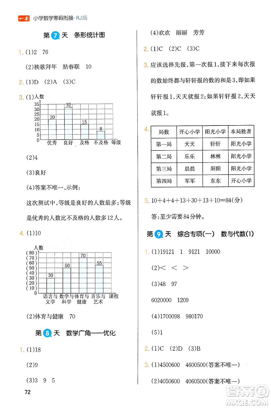 浙江教育出版社2024一本寒假銜接四年級數(shù)學(xué)人教版答案