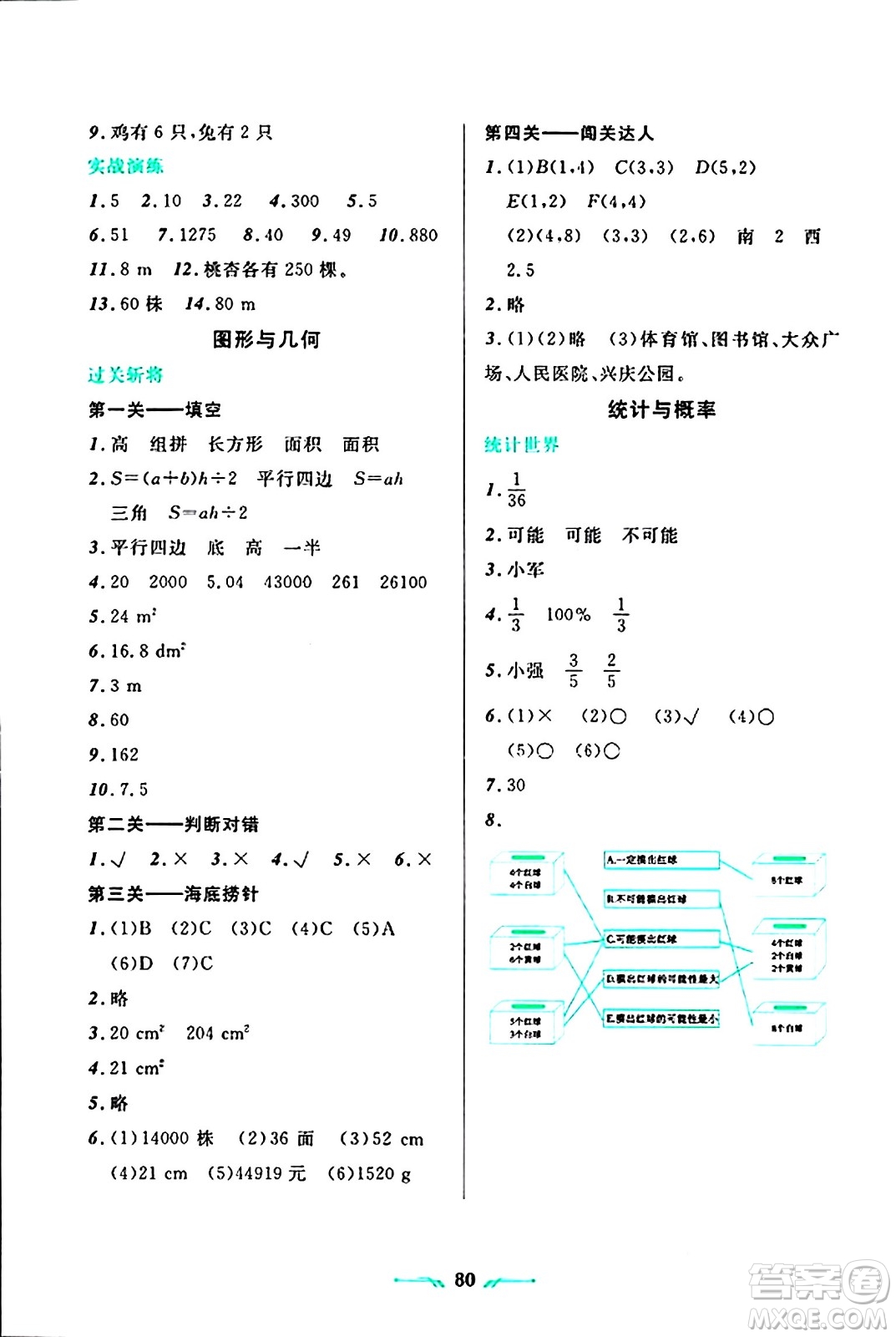 遼寧師范大學(xué)出版社2024寒假樂園五年級數(shù)學(xué)通用版答案