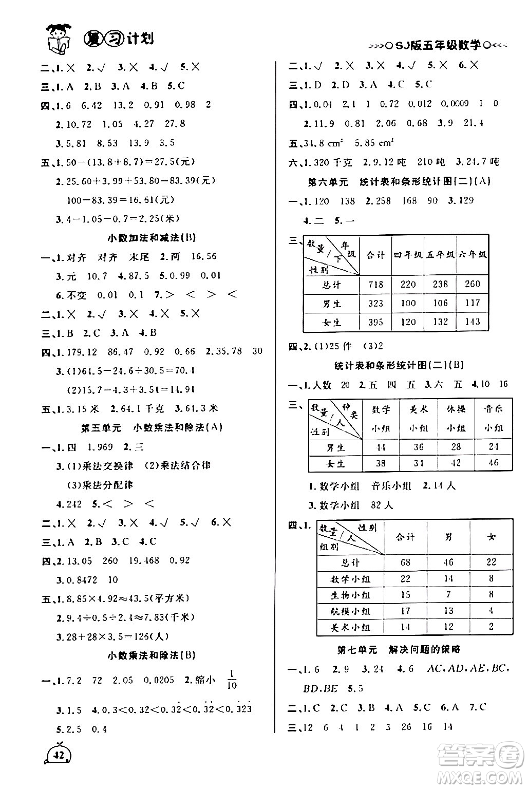 吉林教育出版社2024品至教育假期復(fù)習(xí)計(jì)劃期末寒假銜接五年級數(shù)學(xué)蘇教版答案