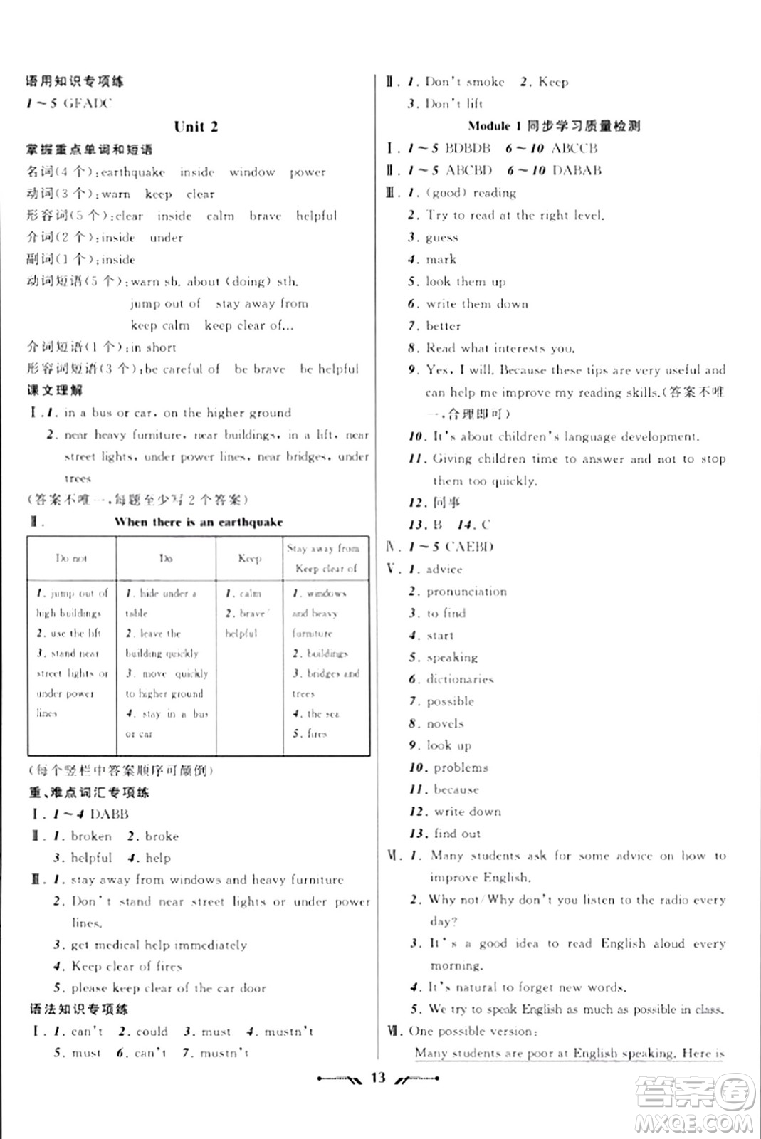 遼寧師范大學(xué)出版社2023年秋新課程新教材導(dǎo)航學(xué)英語(yǔ)八年級(jí)英語(yǔ)上冊(cè)外研版答案