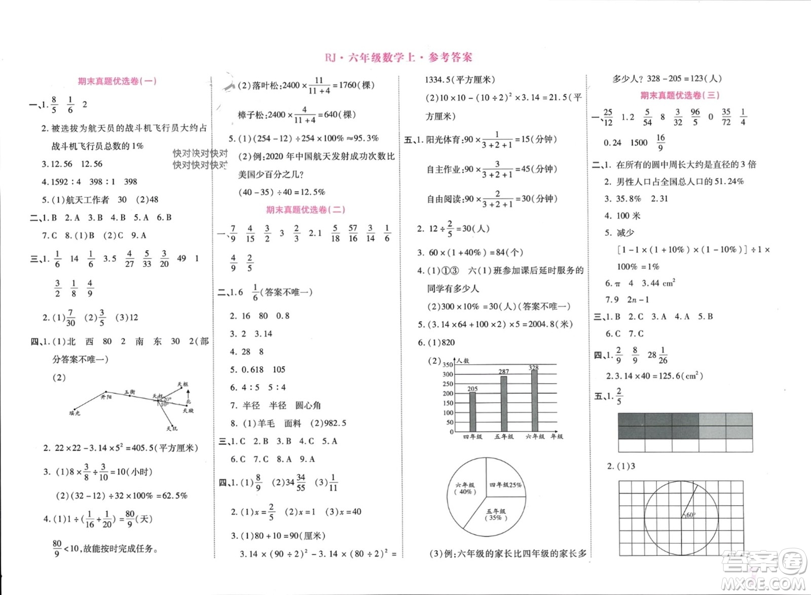 鄭州大學(xué)出版社2024金牌題庫快樂假期復(fù)習(xí)計(jì)劃寒假六年級(jí)數(shù)學(xué)人教版參考答案