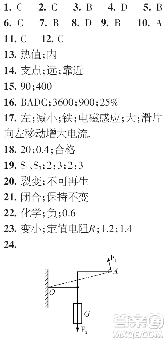 時(shí)代學(xué)習(xí)報(bào)初中版2023年秋九年級(jí)物理上冊(cè)21-26期參考答案