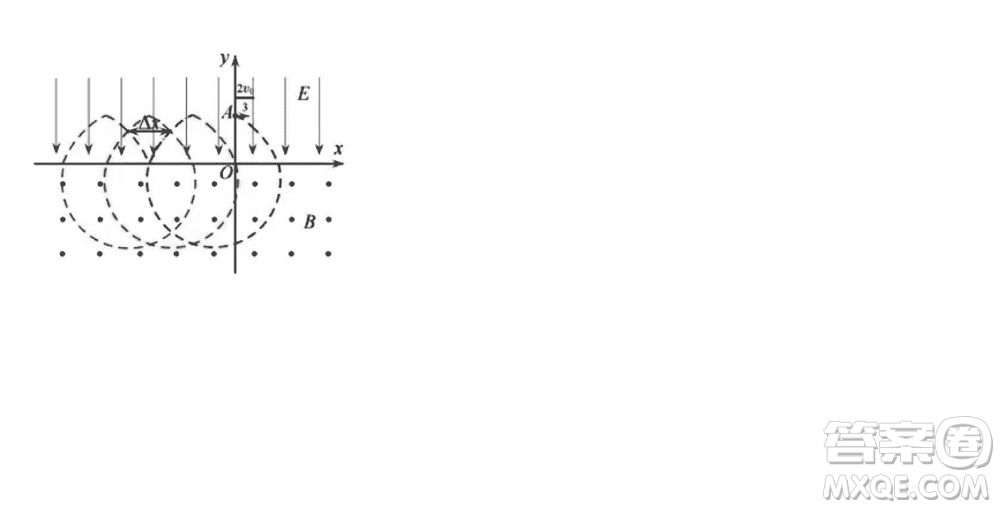 烏魯木齊地區(qū)2024屆高三上學(xué)期1月份第一次質(zhì)量監(jiān)測物理參考答案