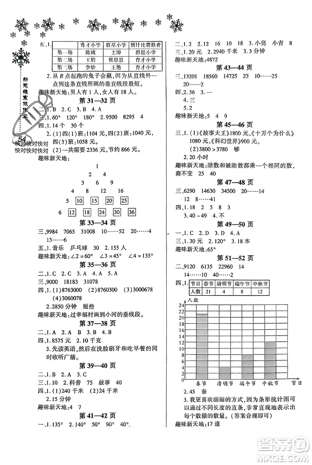 河南電子音像出版社2024新思維寒假作業(yè)小學(xué)數(shù)學(xué)四年級(jí)人教版參考答案