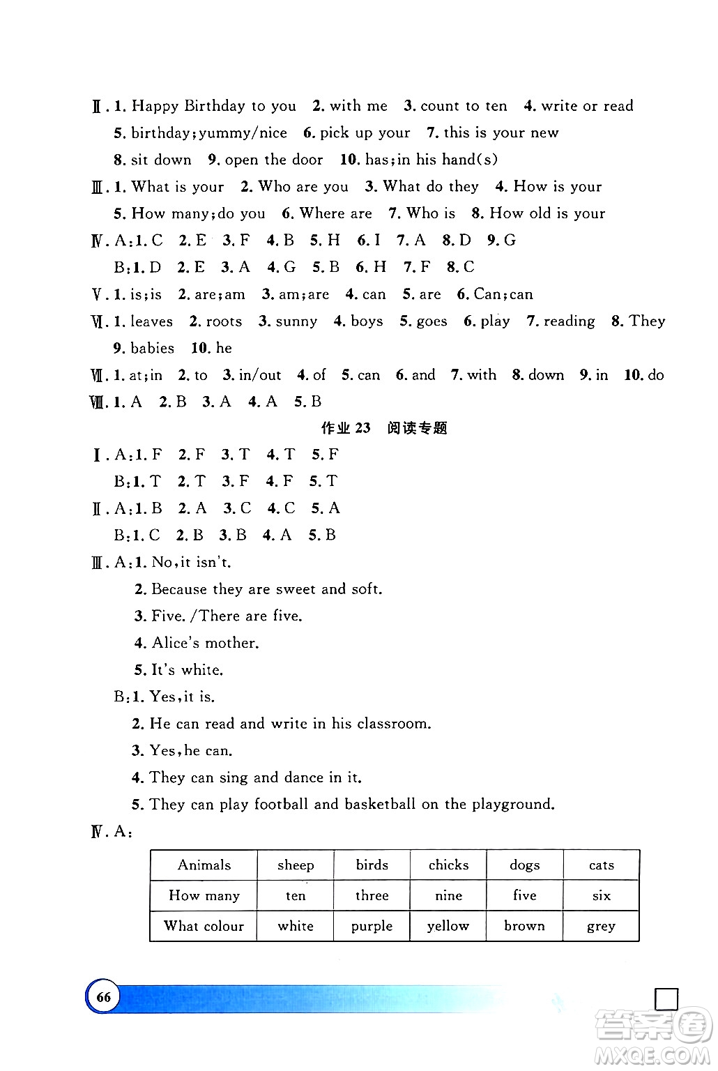 上海大學(xué)出版社2024鐘書(shū)金牌寒假作業(yè)導(dǎo)與練三年級(jí)英語(yǔ)牛津版上海專(zhuān)版答案