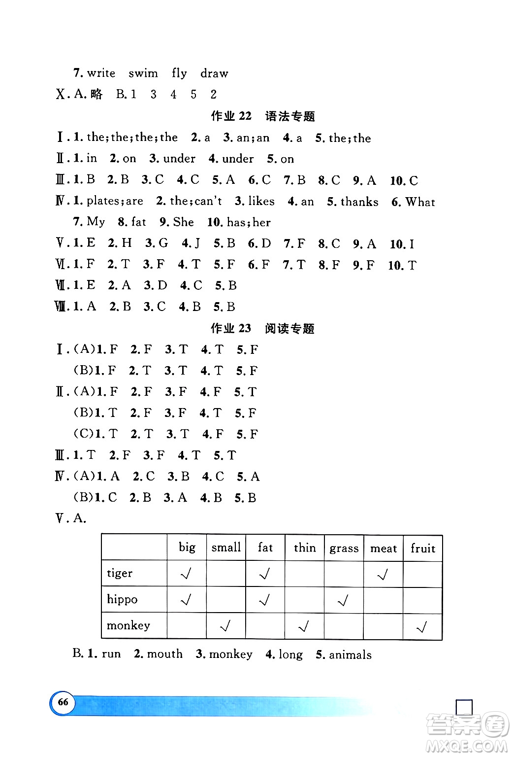 上海大學(xué)出版社2024鐘書金牌寒假作業(yè)導(dǎo)與練二年級英語牛津版上海專版答案