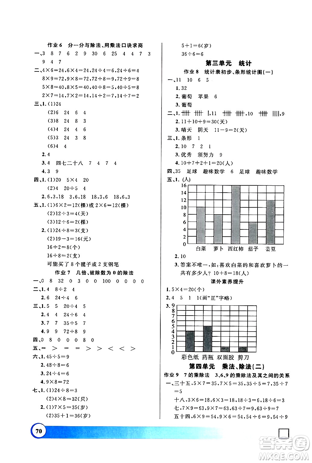 上海大學(xué)出版社2024鐘書金牌寒假作業(yè)導(dǎo)與練二年級數(shù)學(xué)通用版上海專版答案