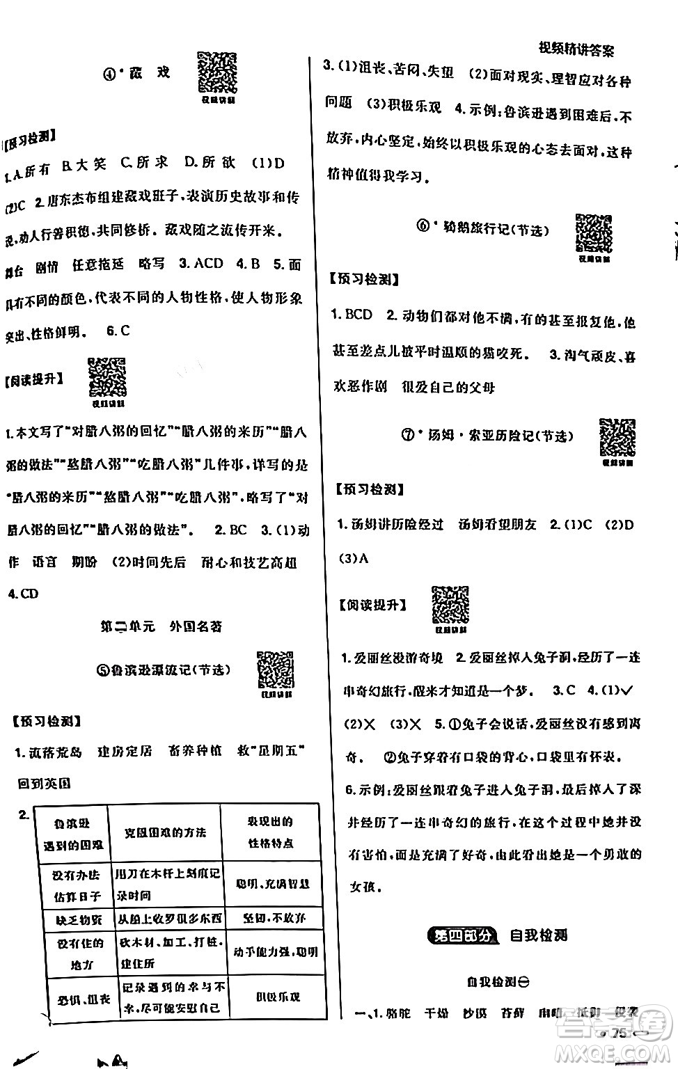 江西教育出版社2024陽(yáng)光同學(xué)寒假銜接六年級(jí)語(yǔ)文通用版答案