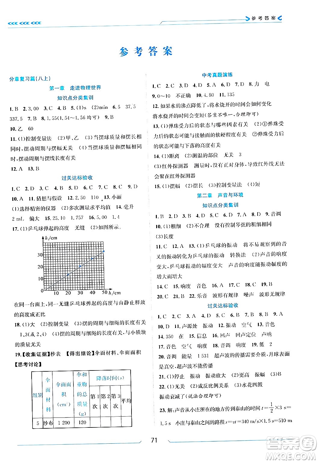 南方出版社2024萬卷圖書假期面對面寒假八年級物理通用版答案