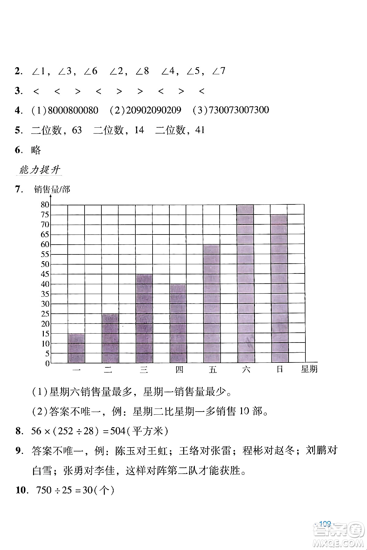 吉林出版集團股份有限公司2024假日數(shù)學四年級數(shù)學人教版答案