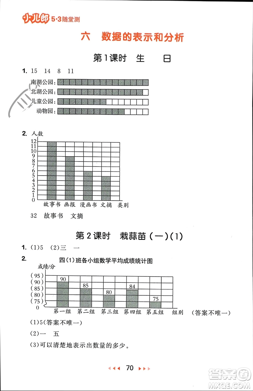 首都師范大學(xué)出版社2024年春53隨堂測四年級數(shù)學(xué)下冊北師大版參考答案