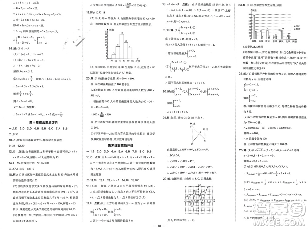 吉林教育出版社2024年春榮德基點(diǎn)撥訓(xùn)練七年級數(shù)學(xué)下冊人教版參考答案