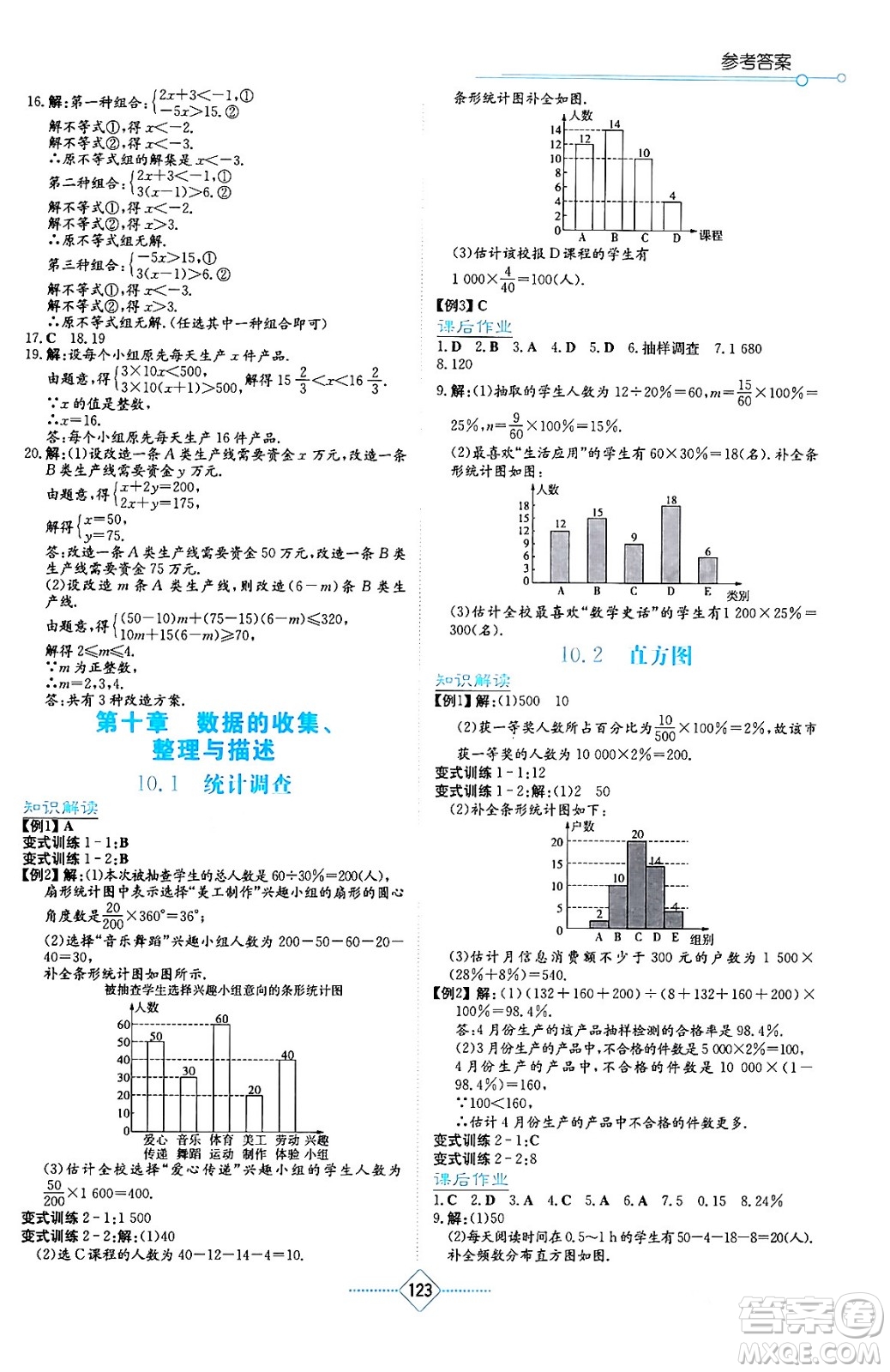 湖南教育出版社2024年春學(xué)法大視野七年級數(shù)學(xué)下冊人教版答案