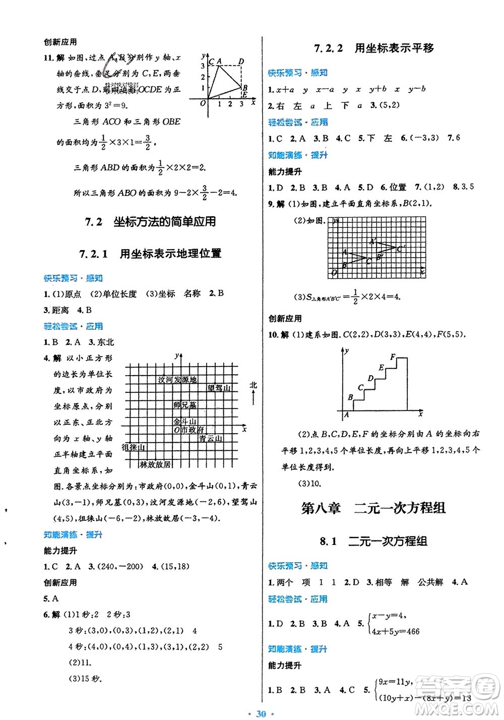 人民教育出版社2024年春初中同步測(cè)控優(yōu)化設(shè)計(jì)七年級(jí)數(shù)學(xué)下冊(cè)人教版福建專版參考答案