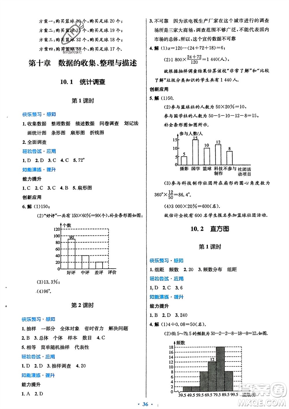 人民教育出版社2024年春初中同步測(cè)控優(yōu)化設(shè)計(jì)七年級(jí)數(shù)學(xué)下冊(cè)人教版福建專版參考答案