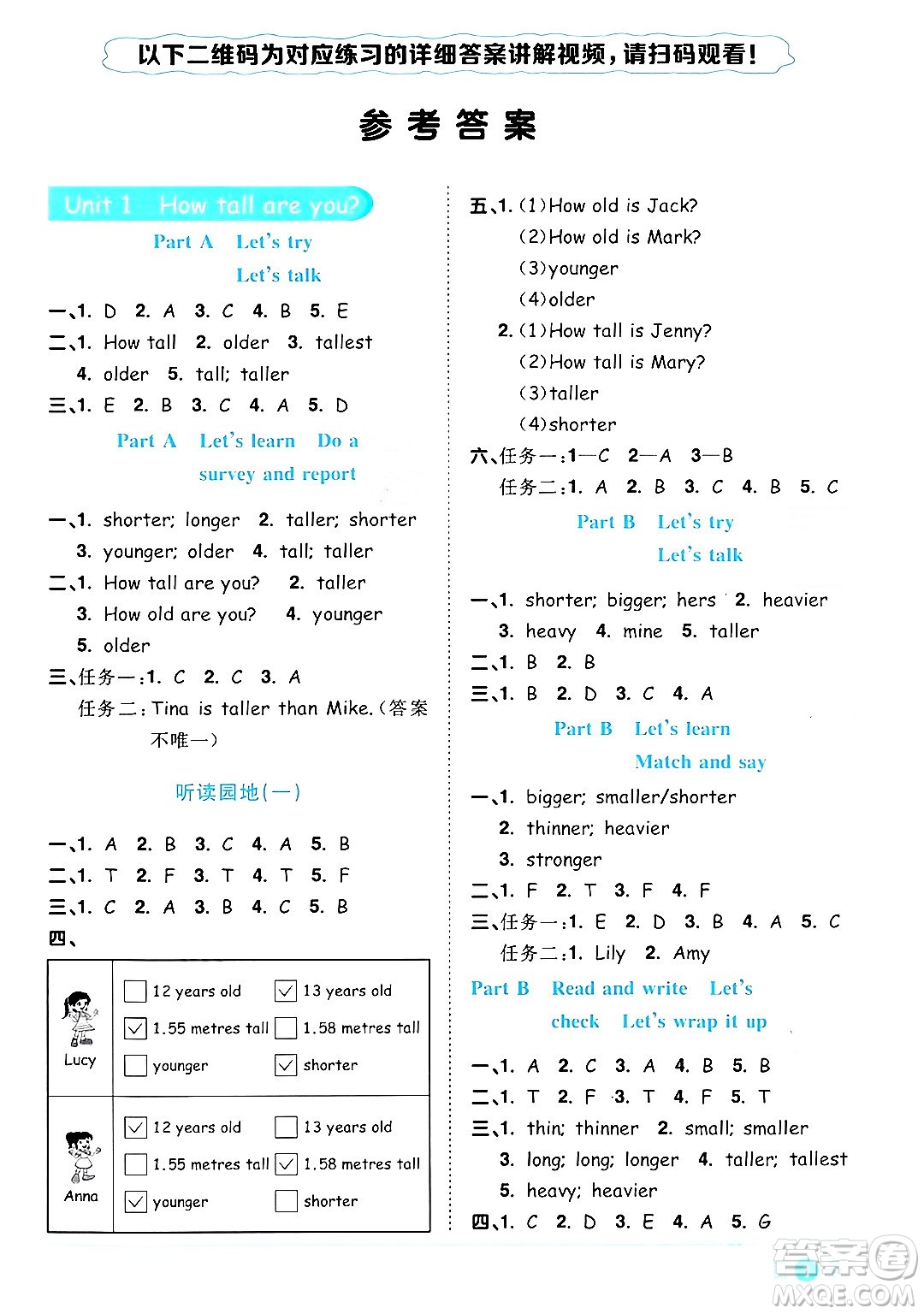 江西教育出版社2024年春陽(yáng)光同學(xué)課時(shí)優(yōu)化作業(yè)六年級(jí)英語(yǔ)下冊(cè)人教版答案