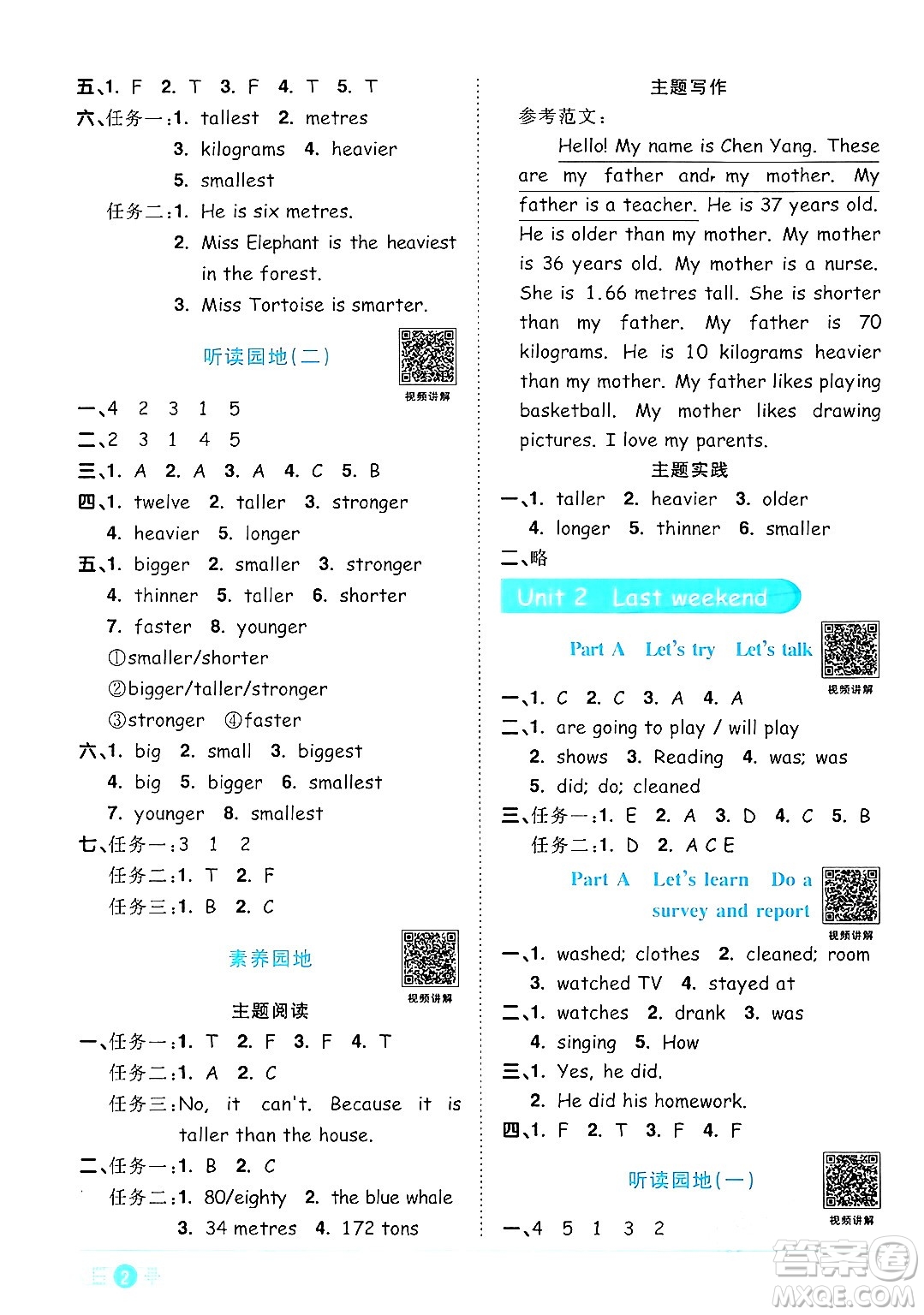 江西教育出版社2024年春陽(yáng)光同學(xué)課時(shí)優(yōu)化作業(yè)六年級(jí)英語(yǔ)下冊(cè)人教版答案