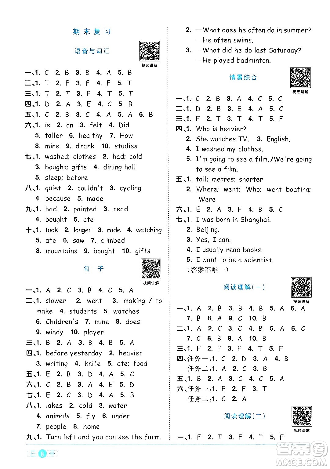 江西教育出版社2024年春陽(yáng)光同學(xué)課時(shí)優(yōu)化作業(yè)六年級(jí)英語(yǔ)下冊(cè)人教版答案